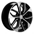 ABT